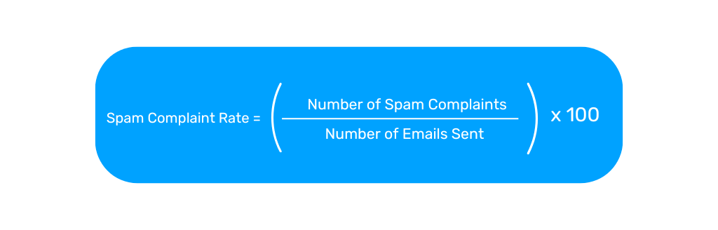 To calculate the spam complaint rate you’ll need to divide the number of spam complaints you’ve received by the number of emails you’ve sent. Once done, you multiply the figure you get by 100.
